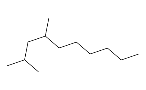 Decane, 2,4-dimethyl- 2801-84-5